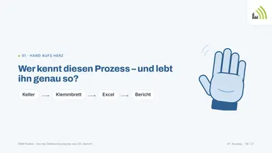 Wer kennt diesen Prozess – und lebt ihn genau so?