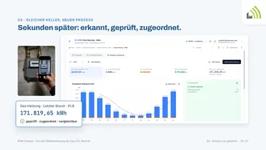 Sekunden später: erkannt, geprüft, zugeordnet.