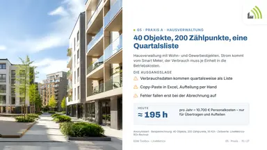 40 Objekte, 200 Zählpunkte, eine Quartalsliste