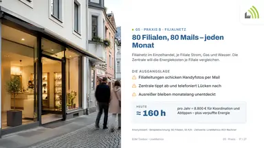 80 Filialen, 80 Mails – jeden Monat