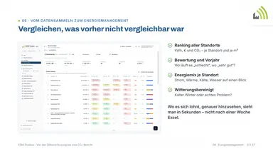 Vergleichen, was vorher nicht vergleichbar war