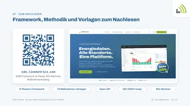 Framework, Methodik und Vorlagen zum Nachlesen