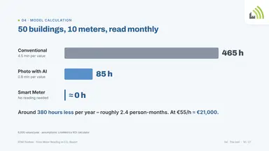 50 buildings, 10 meters, read monthly