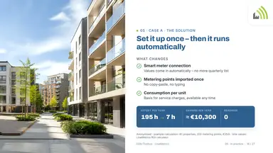 Set it up once – then it runs automatically