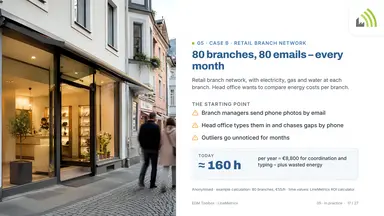 80 branches, 80 emails – every month