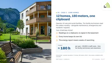 12 homes, 180 meters, one clipboard