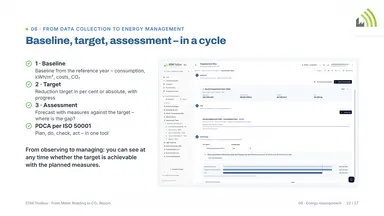 Baseline, target, assessment – in a cycle