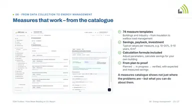 Measures that work – from the catalogue